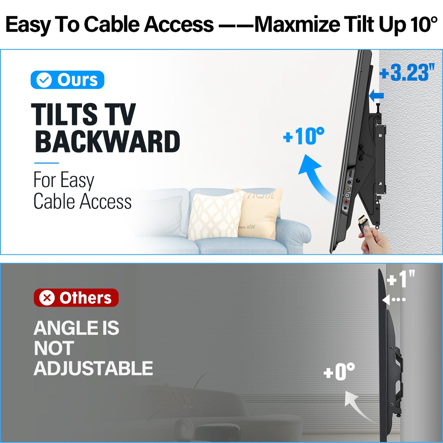 MOUNT PRO Tilting TV Wall Mount for 37''-86" TVs, Supports Televisions Weighing Up to 120lbs