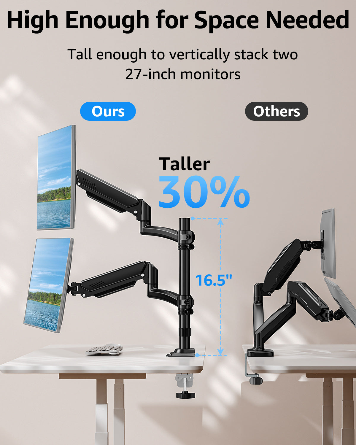 MOUNT PRO Freelift Dual Monitor Arm with Adjustable Gas Spring Stand, VESA 75x75/100x100, 4.4-22 lbs, Black
